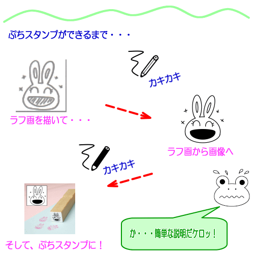 もにょもにょさんのお部屋２
