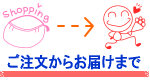 ぷちスタンプ専門店！ポッシュのお届けまで１