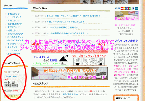 画面左上のカートの中身の説明